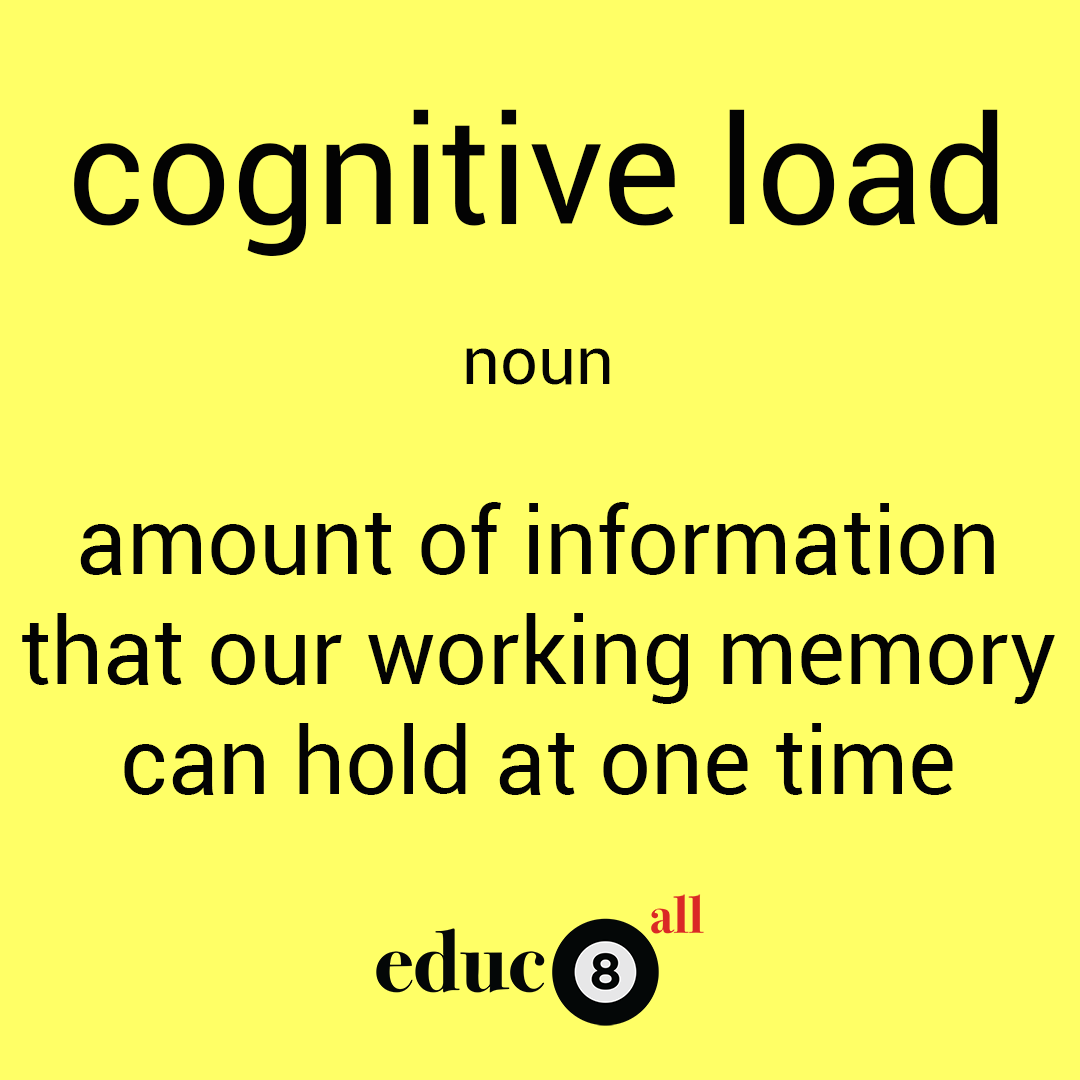 what-is-cognitive-load-theory-educ8all